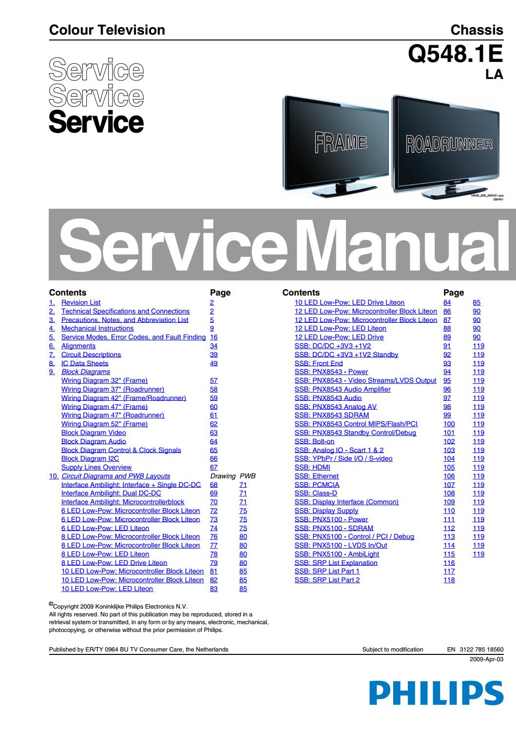 Philips user manual downloads